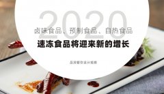 2020年，鹵味食品、預制食品、自熱食品、速凍食品將迎來新的增長